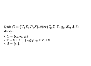 Dado , crear
donde
G = (V , Σ, P , S) (Q, Σ, Γ, , , A, δ)q0 Z0
y
Q = { , , }q0 q1 q2
Γ = V ∪ Σ ∪ { }Z0 ∉ V ∪ ΣZ0
A = { }q2
 