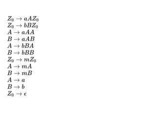 → aAZ0 Z0
→ bBZ0 Z0
A → aAA
B → aAB
A → bBA
B → bBB
→ mZ0 Z0
A → mA
B → mB
A → a
B → b
→ ϵZ0
 