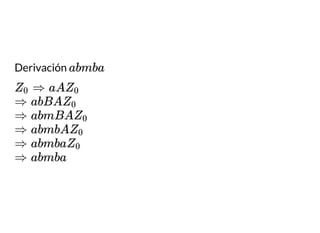 Derivación abmba
⇒ aAZ0 Z0
⇒ abBAZ0
⇒ abmBAZ0
⇒ abmbAZ0
⇒ abmbaZ0
⇒ abmba
 