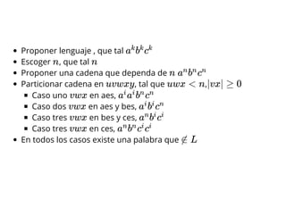 Proponer lenguaje , que tal
Escoger , que tal
Proponer una cadena que dependa de
Particionar cadena en , tal que ,
Caso uno en aes,
Caso dos en aes y bes,
Caso tres en bes y ces,
Caso tres en ces,
En todos los casos existe una palabra que
a
k
b
k
c
k
n n
n a
n
b
n
c
n
uvwxy uwx < n |vx| ≥ 0
vwx a
i
a
i
b
n
c
n
vwx a
i
b
i
c
n
vwx a
n
b
i
c
i
vwx a
n
b
n
c
i
c
i
∉ L
 