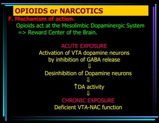OPIOIDS or NARCOTICS F. Mechanism of action. Opioids act at the Mesolimbic Dopaminergic System => Reward Center of the Brain. ACUTE EXPOSURE Activation of VTA dopamine neurons by inhibition of GABA release   Desinhibition of Dopamine neurons   DA activity  CHRONIC EXPOSURE Deficient VTA-NAC function 