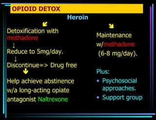 OPIOID DETOX Heroin  Detoxification with  methadone  ↓ Reduce to 5mg/day. ↓ Discontinue=> Drug free  Help achieve abstinence  w/a long-acting opiate antagonist  Naltrexone  Maintenance w/ methadone (6-8 mg/day). Plus: Psychosocial approaches. Support group   