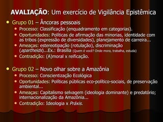 AVALIAÇÃO : Um exercício de Vigilância Epistêmica Grupo 01  – Âncoras pessoais Processo : Classificação (enquadramento em categorias). Oportunidades : Políticas de afirmação das minorias, identidade com as tribos (expressão de diversidades), planejamento de carreira... Ameaças : estereotipação (rotulação), discriminação ( apartheids )...Ex.: Brasília  (Quem é você? Onde mora, trabalha, estuda) Contradição : (A)moral x reificação. Grupo 02  – Novo olhar sobre a Amazônia Processo : Conscientização Ecológica Oportunidades : Políticas públicas eco-político-sociais, de preservação ambiental... Ameaças : Capitalismo selvagem (ideologia dominante) e predatório; internacionalização da Amazônia... Contradição : Ideologia x  Práxis. 
