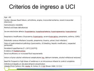 Criterios de ingreso a UCI 