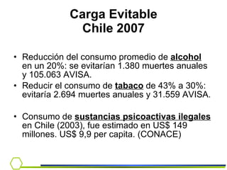 Carga Evitable Chile 2007 Reducción del consumo promedio de  alcohol  en un 20%: se evitarían 1.380 muertes anuales y 105.063 AVISA. Reducir el consumo de  tabaco  de 43% a 30%: evitaría 2.694 muertes anuales y 31.559 AVISA.  Consumo de  sustancias psicoactivas ilegales  en Chile (2003), fue estimado en US$ 149 millones. US$ 9,9 per capita. (CONACE) 