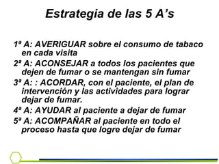 Estrategia de las 5 A’s 1ª A: AVERIGUAR sobre el consumo de tabaco en cada visita 2ª A: ACONSEJAR a todos los pacientes que dejen de fumar o se mantengan sin fumar 3ª A: : ACORDAR, con el paciente, el plan de intervención y las actividades para lograr dejar de fumar. 4ª A: AYUDAR al paciente a dejar de fumar 5ª A: ACOMPAÑAR al paciente en todo el proceso hasta que logre dejar de fumar 