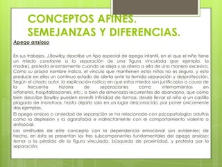 CONCEPTOS AFINES.
SEMEJANZAS Y DIFERENCIAS.
Apego ansioso
En sus trabajos, J.Bowlby describe un tipo especial de apego infantil, en el que el niño tiene
un miedo constante a la separación de una figura vinculada (por ejemplo, la
madre), protesta enormemente cuando se aleja y se aferra a ella de una manera excesiva.
Como su propio nombre indica, el vínculo que mantienen estos niños no es seguro, y esto
produce en ellos un continuo estado de alerta ante la temida separación y desprotección.
Según el citado autor, la explicación radica en que estos miedos son justificados a causa de
la frecuente historia de separaciones como internamientos en
orfanatos, hospitalizaciones, etc.; o bien de amenazas recurrentes de abandono, que como
bien describe Bowlby pueden revestir infinidad de formas: desde llevar al niño a un castillo
plagado de monstruos, hasta dejarlo solo en un lugar desconocido, por poner únicamente
dos ejemplos.
El apego ansioso o ansiedad de separación se ha relacionado con psicopatologías adultas
como la depresión y la agorafobia e indirectamente con el comportamiento violento o
antisocial.
Las similitudes de este concepto con la dependencia emocional son evidentes; de
hecho, en ésta se presentan los tres subcomponentes fundamentales del apego ansioso:
temor a la pérdida de la figura vinculada, búsqueda de proximidad, y protesta por la
separación.
 