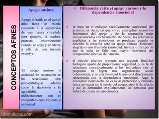 Apego ansioso
Apego infantil, en el que el
niño tiene un miedo
constante a la separación
de una figura vinculada
(por ejemplo, la madre),
protesta enormemente
cuando se aleja y se aferra
a ella de una manera
excesiva.
El apego ansioso o
ansiedad de separación se
ha relacionado con
psicopatologías adultas
como la depresión y la
agorafobia e
indirectamente con el
comportamiento violento o
antisocial
 Diferencia entre el apego ansioso y la
dependencia emocional
 se basa en el enfoque excesivamente conductual del
primero, es decir, en que en su conceptualización los
fenómenos del apego y de la separación están
minusvalorados afectivamente. De hecho, las referencias
explícitas a las emociones se producen cuando se
describe la reacción ante un apego exitoso (bienestar,
alegría) o uno frustrado (ansiedad, tristeza o ira) por lo
que se echa en falta una mayor relevancia del
componente afectivo del vínculo.
 el vínculo afectivo presenta una segunda finalidad
biológica aparte de proporcionar seguridad, y es la de
relacionar emocionalmente a los individuos con el
propósito de lograr una organización social
cohesionada, y es esta finalidad la que está directamente
relacionada con la dependencia emocional. Aquí la
necesidad insatisfecha no es la de protección y cuidado,
única invocada en la teoría del apego, sino la de afecto,
y así lo demandan explícitamente las personas que
sufren de carencias emocionales.
 