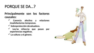 PORQUE SE DA…?
Principalmente son los factores
causales:
 Carencia afectiva y relaciones
insatisfactorias tempranas.
 Sobreprotección devaluadora.
 Los/as niños/as que pasan por
experiencias negativas.
 La cultura y el género.
 