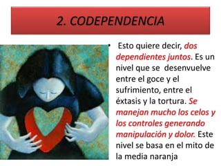 2. CODEPENDENCIA 
• Esto quiere decir, dos 
dependientes juntos. Es un 
nivel que se desenvuelve 
entre el goce y el 
sufrimiento, entre el 
éxtasis y la tortura. Se 
manejan mucho los celos y 
los controles generando 
manipulación y dolor. Este 
nivel se basa en el mito de 
la media naranja 
 