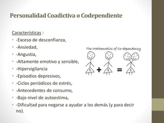 Dependencia_y_Codependencia_2_pptx.pptx
