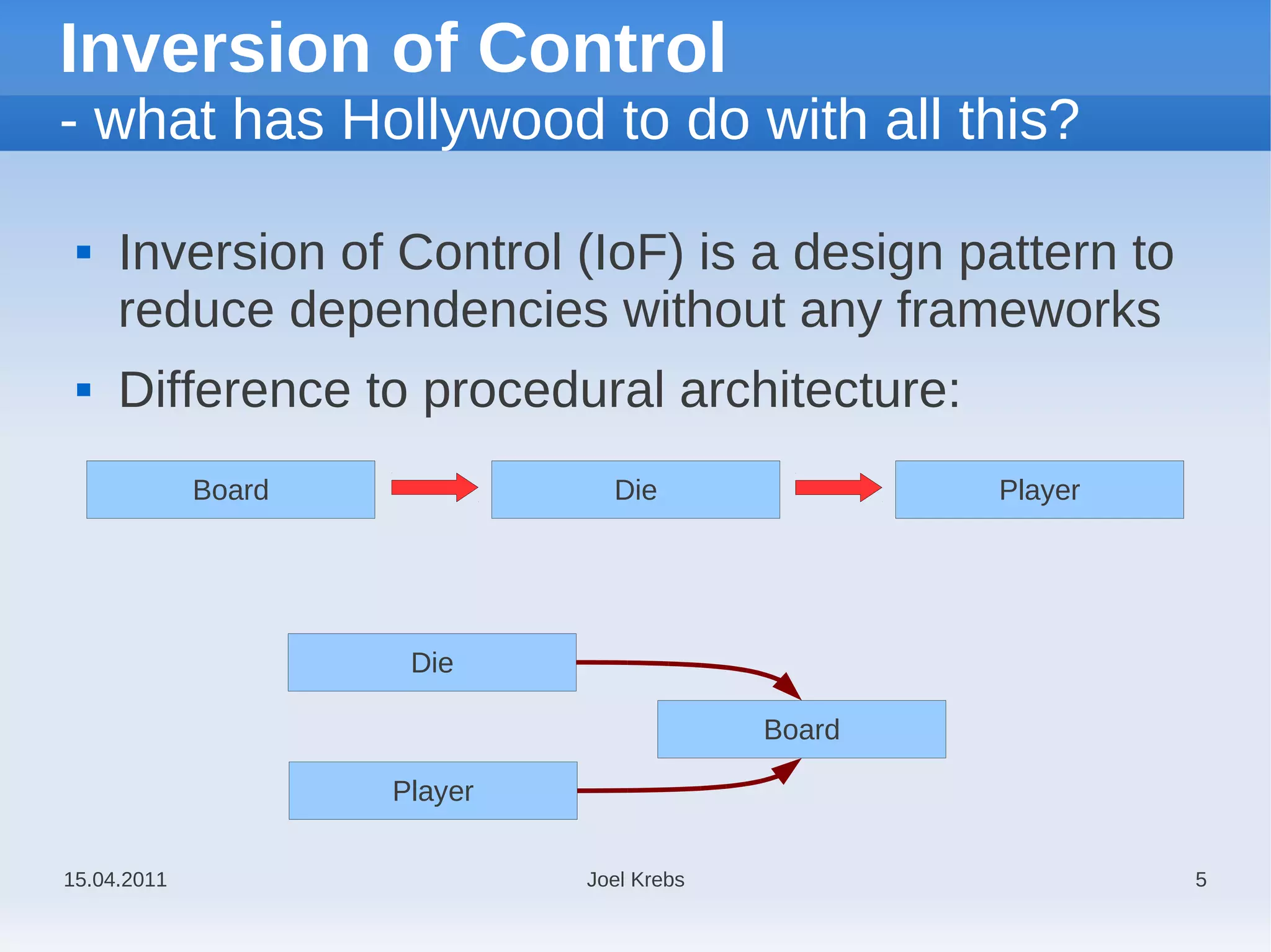 Inversion of Control
- what has Hollywood to do with all this?

    Inversion of Control (IoF) is a design pattern to
     reduce dependencies without any frameworks
    Difference to procedural architecture:
             Board              Die                Player




                      Die

                                           Board

                     Player

15.04.2011                    Joel Krebs                    5
 