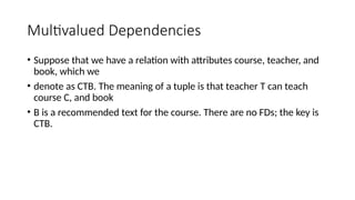 Understanding Multivalued Dependencies and Advanced Normal Forms in ...