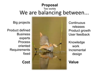 Dependencies kill software development | PPT