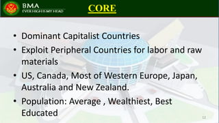 CORE
• Dominant Capitalist Countries
• Exploit Peripheral Countries for labor and raw
materials
• US, Canada, Most of Western Europe, Japan,
Australia and New Zealand.
• Population: Average , Wealthiest, Best
Educated 12
 