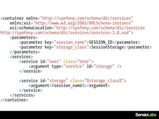 <container xmlns="http://symfony.com/schema/dic/services"
    xmlns:xsi="http://www.w3.org/2001/XMLSchema-instance"
    xsi:schemaLocation="http://symfony.com/schema/dic/services
http://symfony.com/schema/dic/services/services-1.0.xsd">
    <parameters>
        <parameter key="session_name">SESSION_ID</parameter>
        <parameter key="storage_class">SessionStorage</parameter>
    </parameters>
    <services>
        <service id="user" class="User">
            <argument type="service" id="storage" />
        </service>

        <service id="storage" class="%storage_class%">
             <argument>%session_name%</argument>
        </service>
    </services>
</container>
 