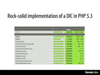 Rock-solid implementation of a DIC in PHP 5.3
 