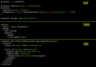 $container = new Builder();
                                                                                         PHP
$container->register('output', 'FancyOutput');
$container->
  register('message', 'Message')->
  setArguments(array(new sfServiceReference('output'), array('with_newline' => true)))
;

$container->message->say('Hello World!');


services:
  output: { class: FancyOutput }
                                                                                         YAML
  message:
    class: Message
    arguments:
      - @output
      - { with_newline: true }

<container xmlns="http://symfony-project.org/schema/dic/services">
  <services>
    <service id="output" class="FancyOutput" />                                          XML
    <service id="message" class="Message">
      <argument type="service" id="output" />
      <argument type="collection">
        <argument key="with_newline">true</argument>
      </argument>
    </service>
  </services>
</container>
 