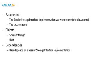 •  Parameters
   –  The SessionStorageInterface implementation we want to use (the class name)
   –  The session name
•  Objects
   –  SessionStorage
   –  User
•  Dependencies
   –  User depends on a SessionStorageInterface implementation
 