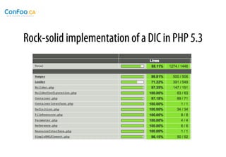 Rock-solid implementation of a DIC in PHP 5.3
 