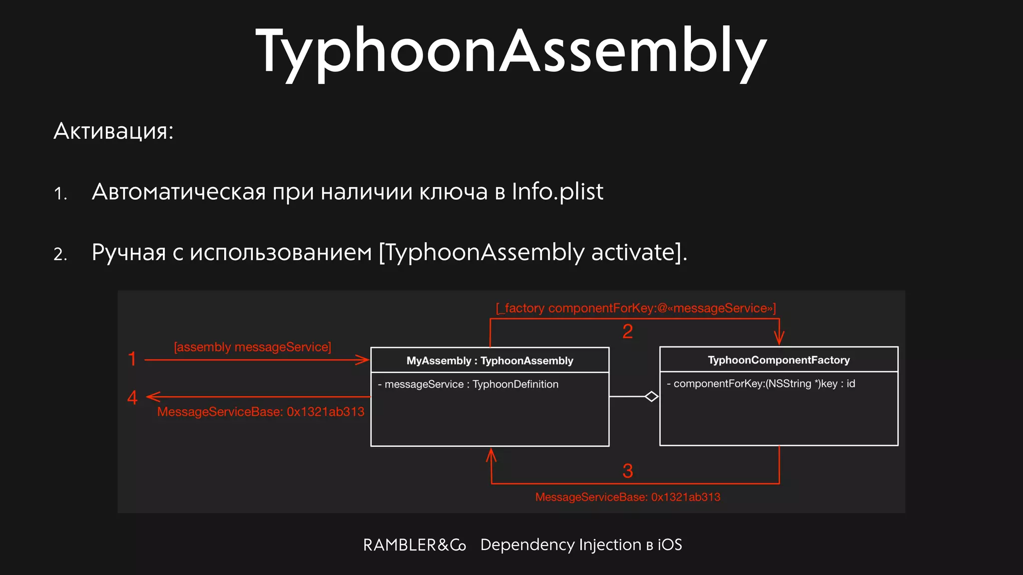 Dependency Injection в iOS
TyphoonAssembly
Активация:
1. Автоматическая при наличии ключа в Info.plist
2. Ручная с использованием [TyphoonAssembly activate].
 