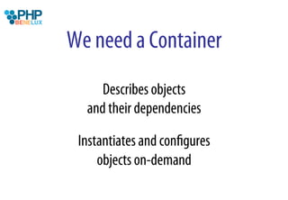 We need a Container
     Describes objects
  and their dependencies

 Instantiates and conﬁgures
     objects on-demand
 