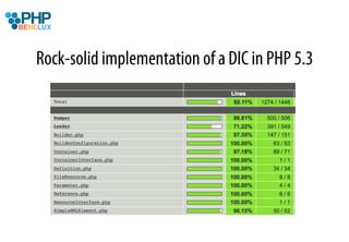 Rock-solid implementation of a DIC in PHP 5.3
 