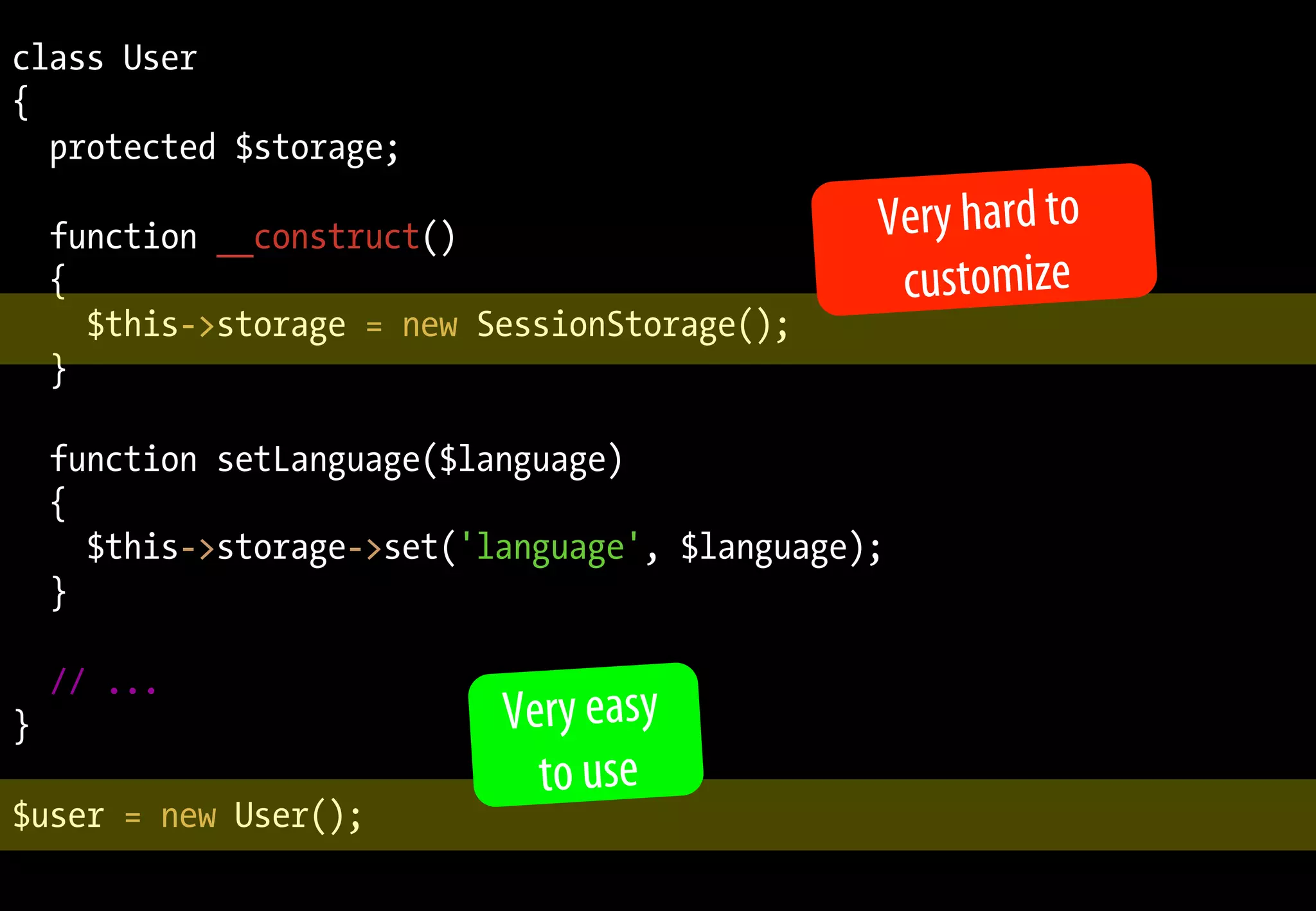 class User
{
  protected $storage;

    function __construct()                      Very hard to
    {                                            customize
      $this->storage = new SessionStorage();
    }

    function setLanguage($language)
    {
      $this->storage->set('language', $language);
    }

    // ...
}                           Very easy
                              to use
$user = new User();
 