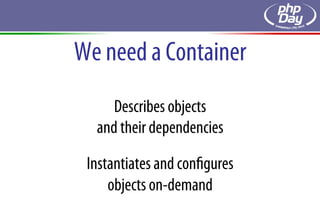 We need a Container
     Describes objects
  and their dependencies

 Instantiates and conﬁgures
     objects on-demand
 