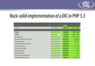 Rock-solid implementation of a DIC in PHP 5.3
 