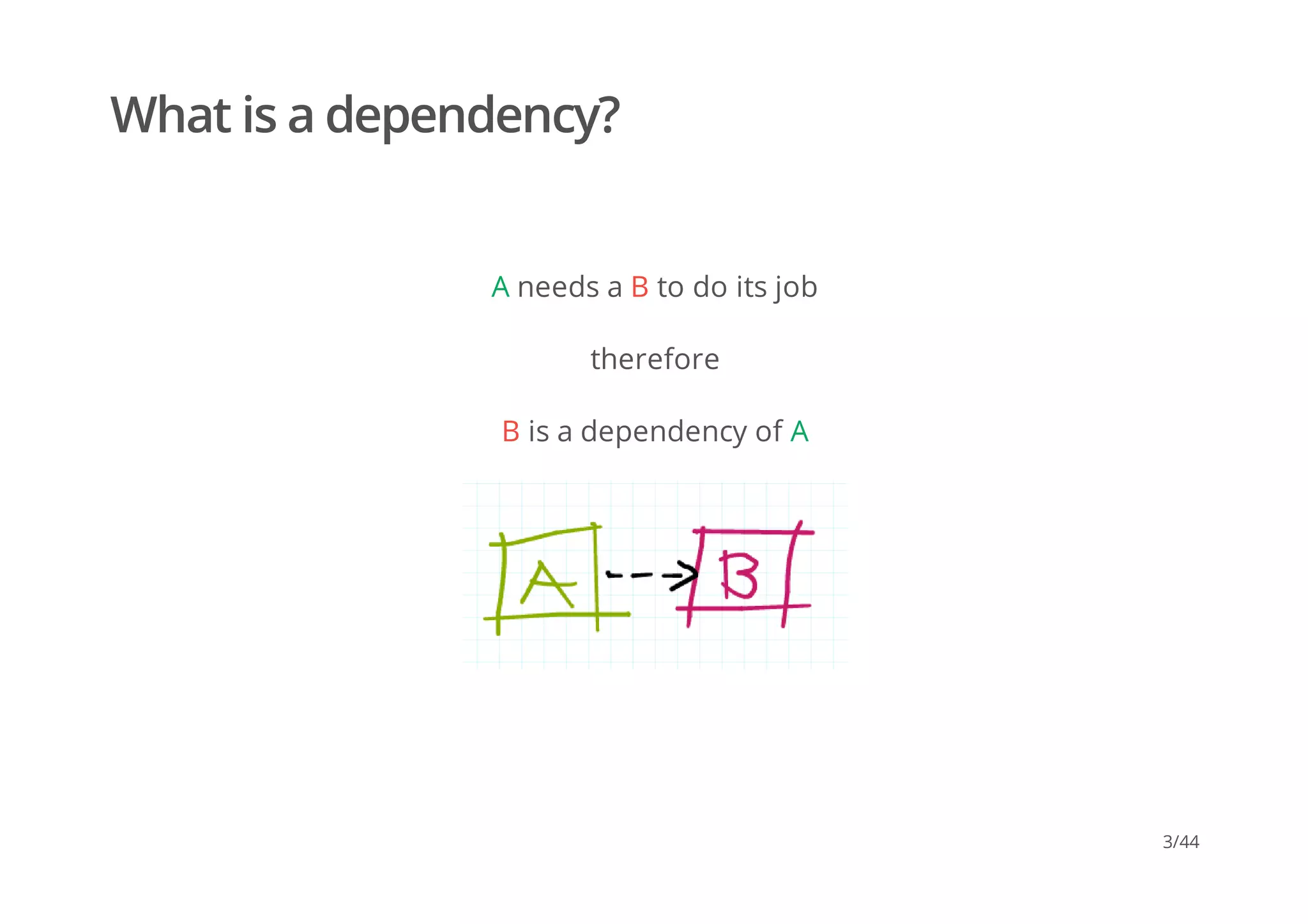 What is a dependency?
A needs a B to do its job
therefore
B is a dependency of A
3/44
 