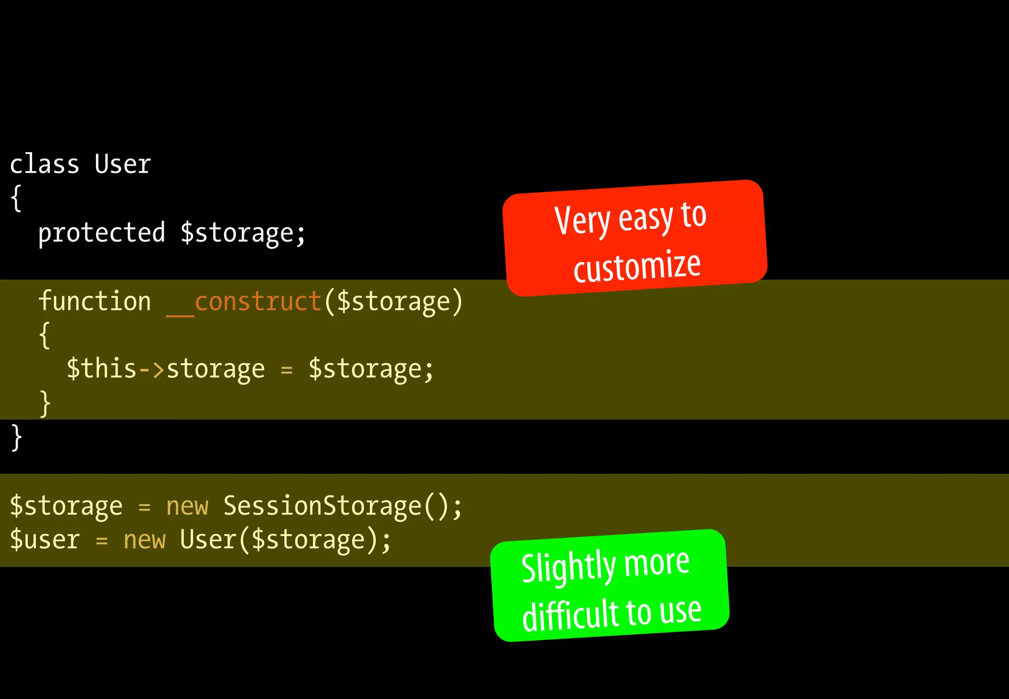 class User
{
protected $storage;
function __construct($storage)
{
$this->storage = $storage;
}
}
$storage = new SessionStorage();
$user = new User($storage);
Slightly more
difficult to use
Very easy to
customize
 