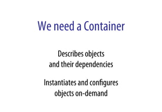 We need a Container
Describes objects
and their dependencies
Instantiates and conﬁgures
objects on-demand
 