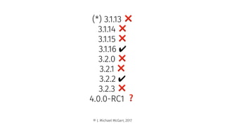 (*) 3.1.13 ❌
3.1.14 ❌
3.1.15 ❌
3.1.16 ✔
3.2.0 ❌
3.2.1 ❌
3.2.2 ✔
3.2.3 ❌
4.0.0-RC1 ❓
© J. Michael McGarr, 2017
 