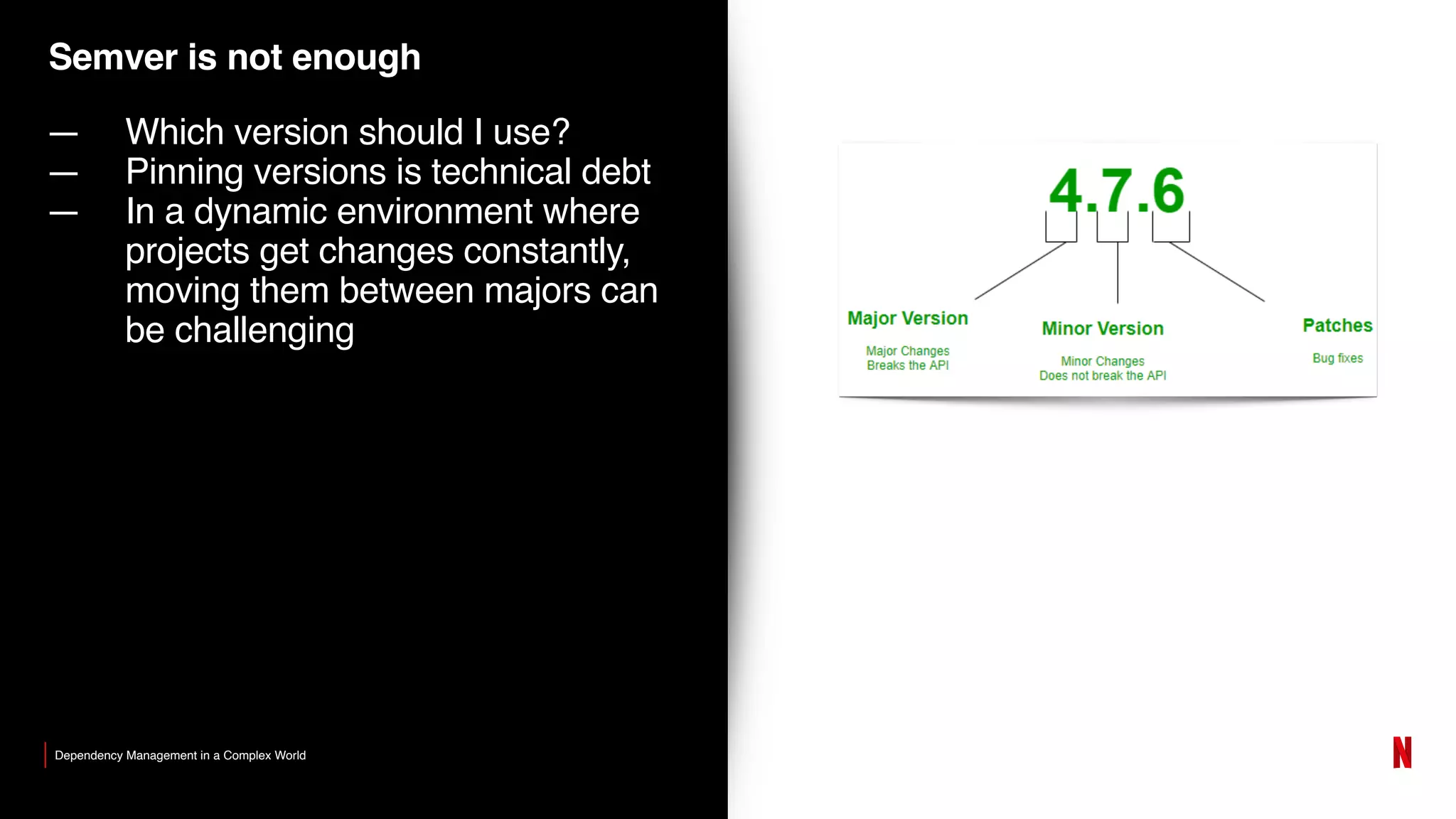 Semver is not enough
— Which version should I use?
— Pinning versions is technical debt
— In a dynamic environment where
projects get changes constantly,
moving them between majors can
be challenging
Dependency Management in a Complex World
 