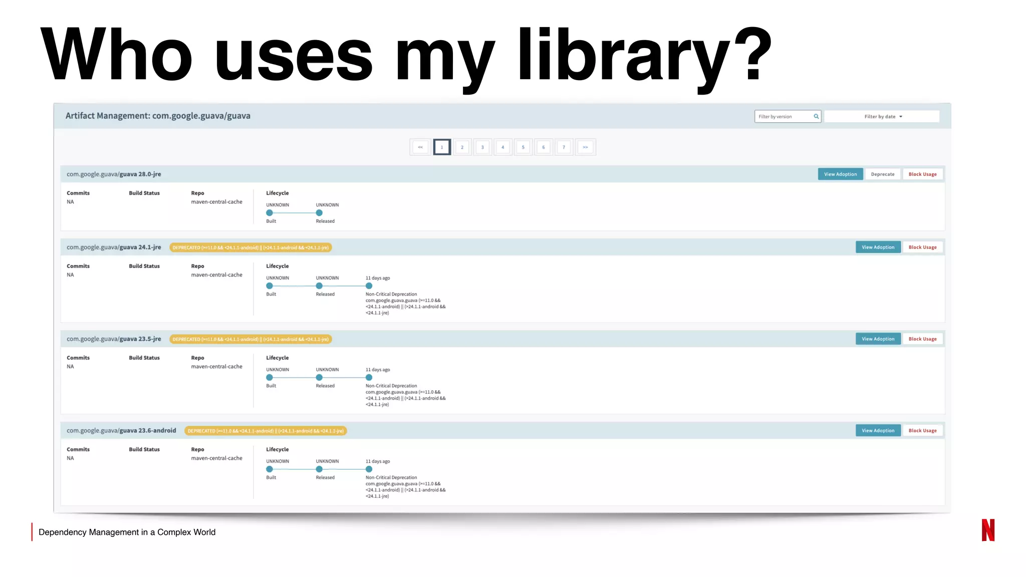 Dependency Management in a Complex World
Who uses my library?
 