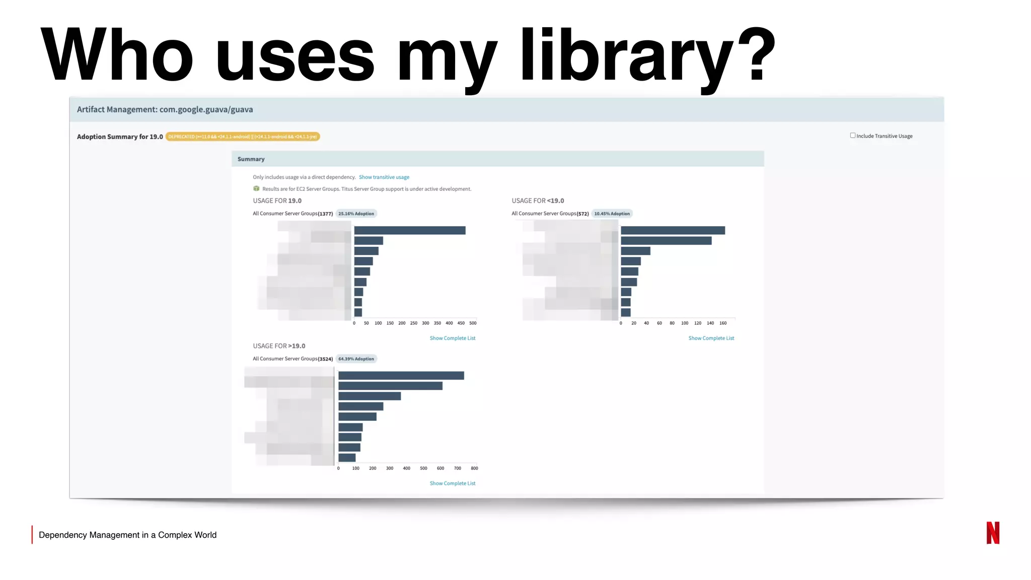 Dependency Management in a Complex World
Who uses my library?
 