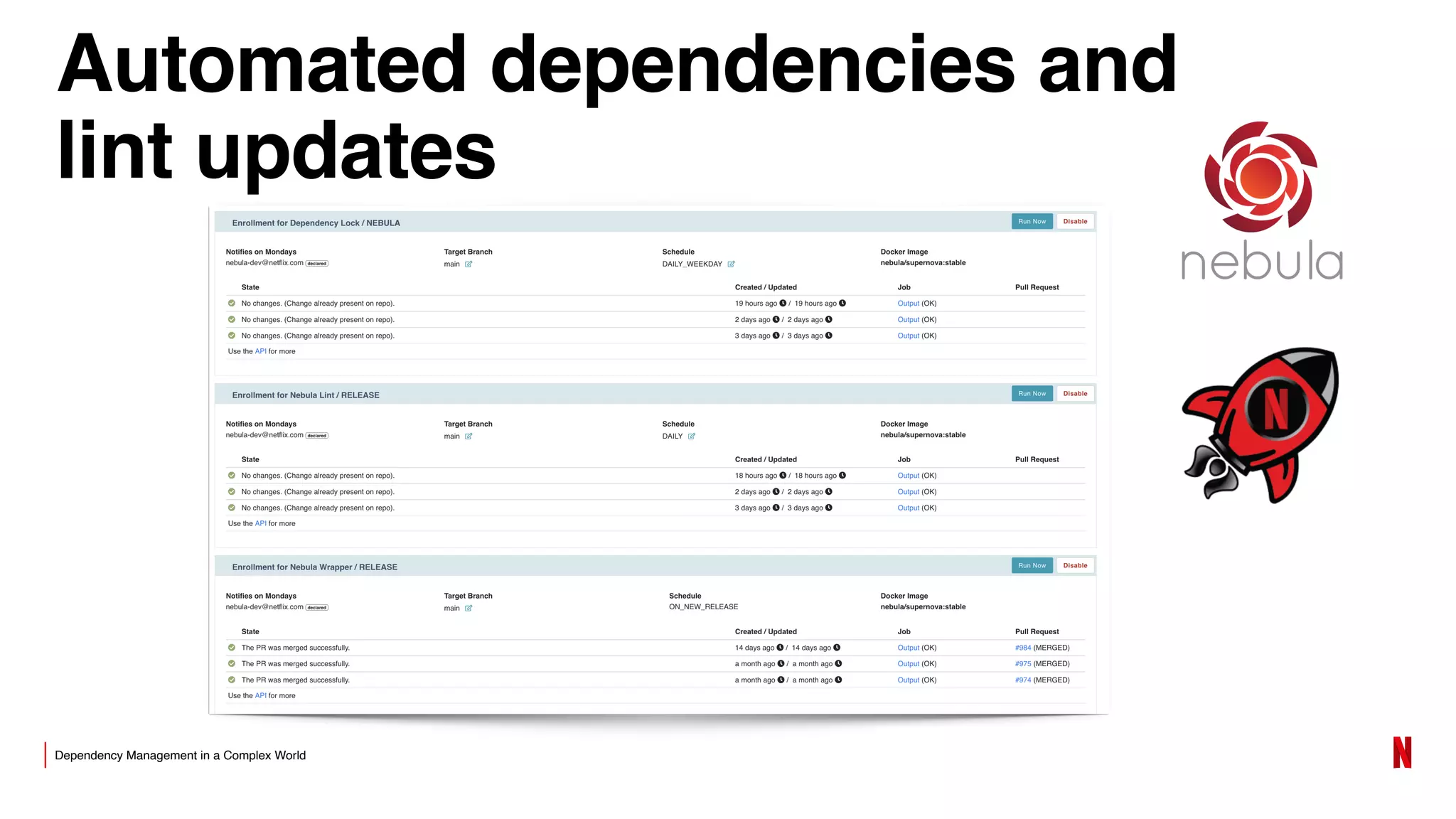 Dependency Management in a Complex World
Automated dependencies and
lint updates
 