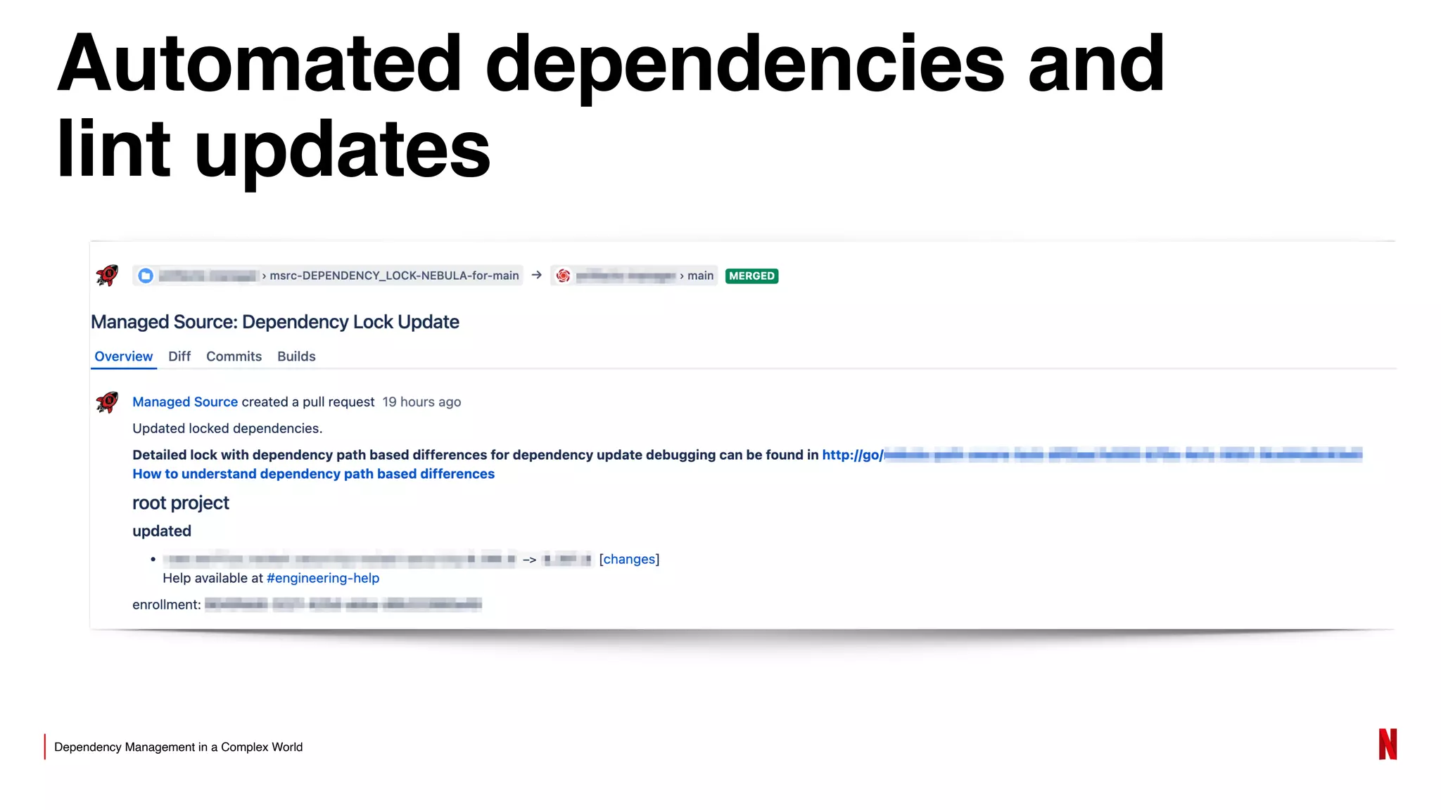 Dependency Management in a Complex World
Automated dependencies and
lint updates
 