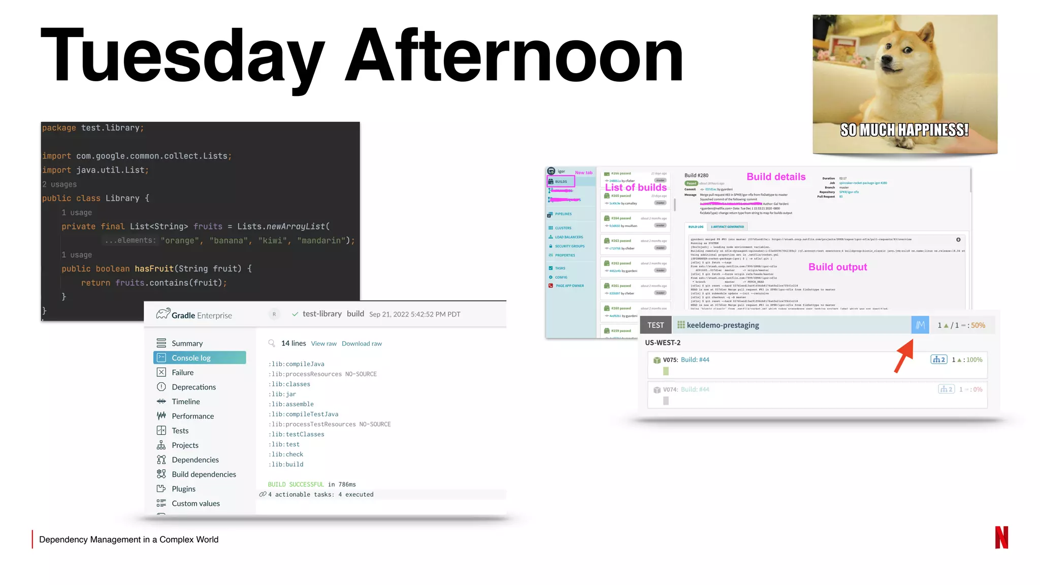 Dependency Management in a Complex World
Tuesday Afternoon
 