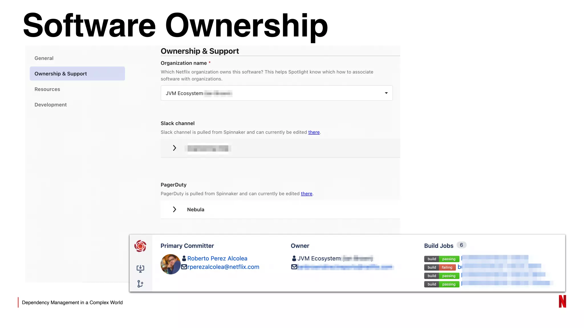 Dependency Management in a Complex World
Software Ownership
 