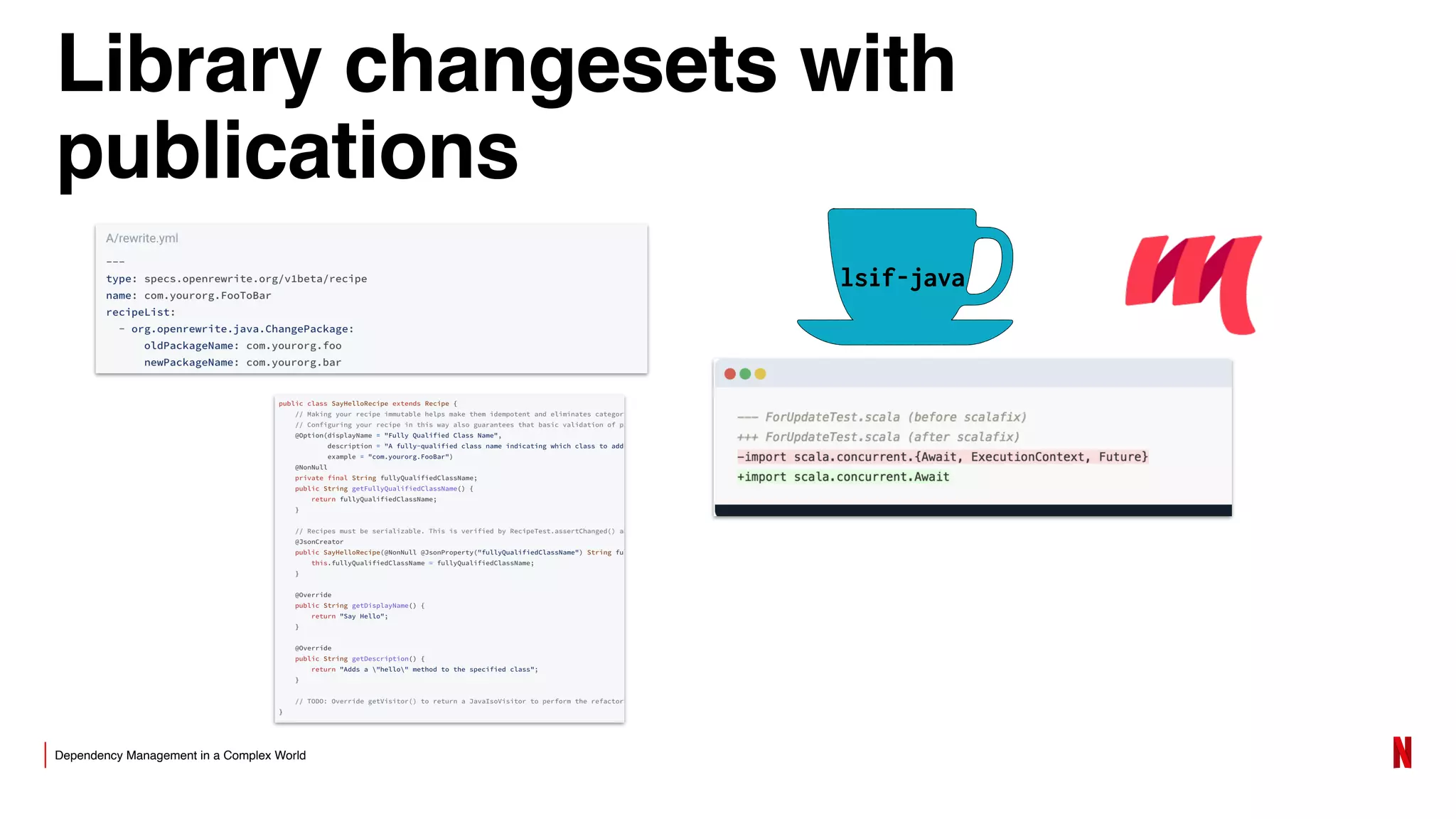 Dependency Management in a Complex World
Library changesets with
publications
 