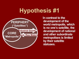 Hypothesis #1 In contrast to the development of the world metropolis, which is no one’s satellite, the development of national and other subordinate metropolises is limited by their satellite statuses. CORE (“Metropolis”) PERIPHERY (“Satellites”) Industrial Goods Food, Raw Materials 