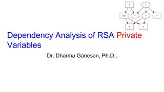 Dependency Analysis of RSA Private
Variables
Dr. Dharma Ganesan, Ph.D.,
 