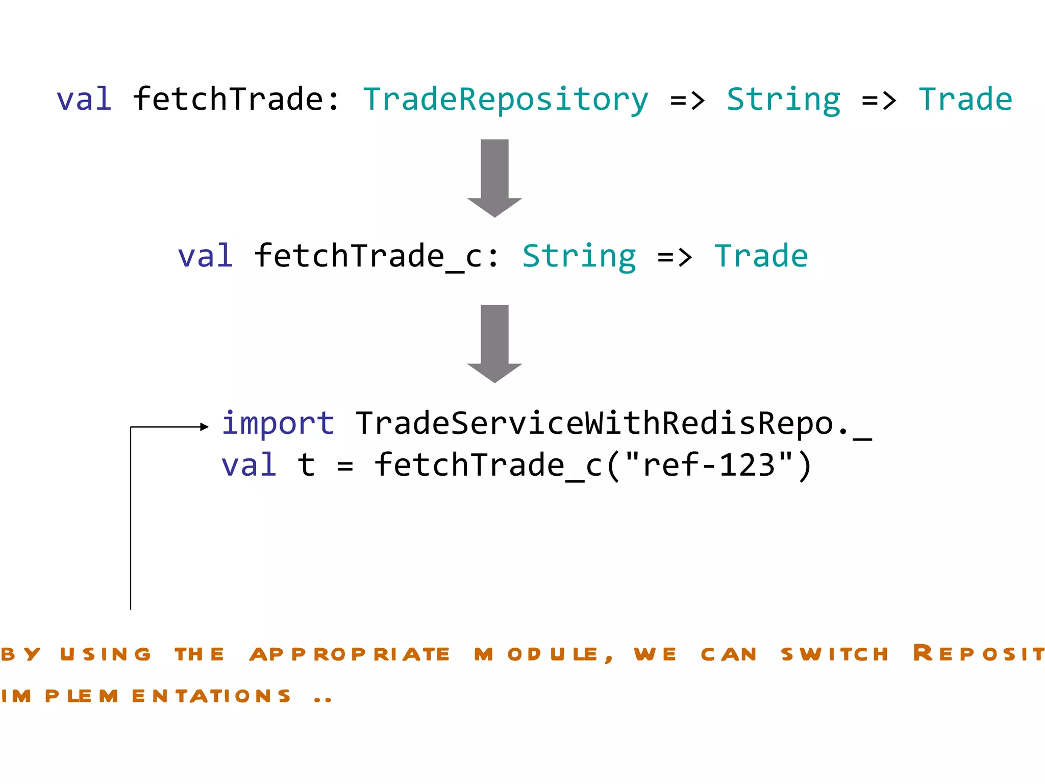 val  fetchTrade:  TradeRepository  =>  String  =>  Trade val  fetchTrade_c:  String  =>  Trade import  TradeServiceWithRedisRepo._ val  t = fetchTrade_c(&quot;ref-123&quot;)  by using the appropriate module, we can switch Repository implementations .. 
