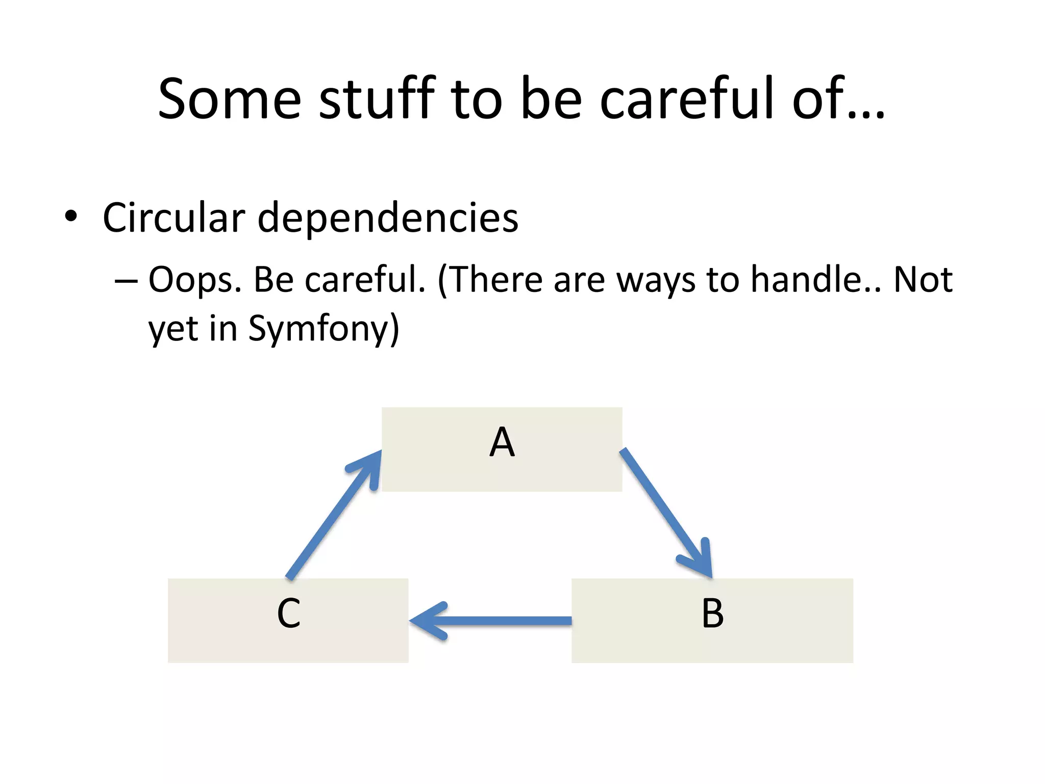 Some stuff to be careful of…
• Circular dependencies
  – Oops. Be careful. (There are ways to handle.. Not
    yet in Symfony)

                        A


           C                         B
 