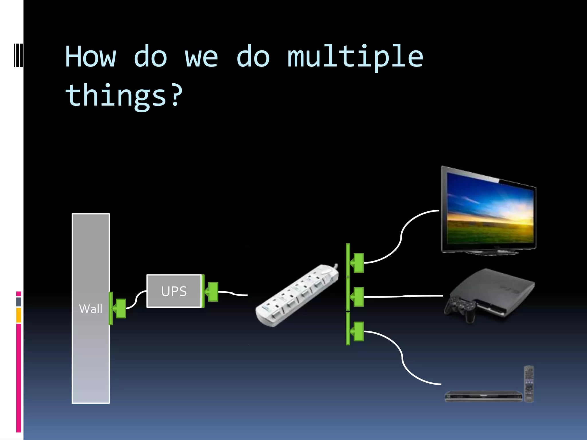 How do we do multiple
things?
Wall
UPS
 