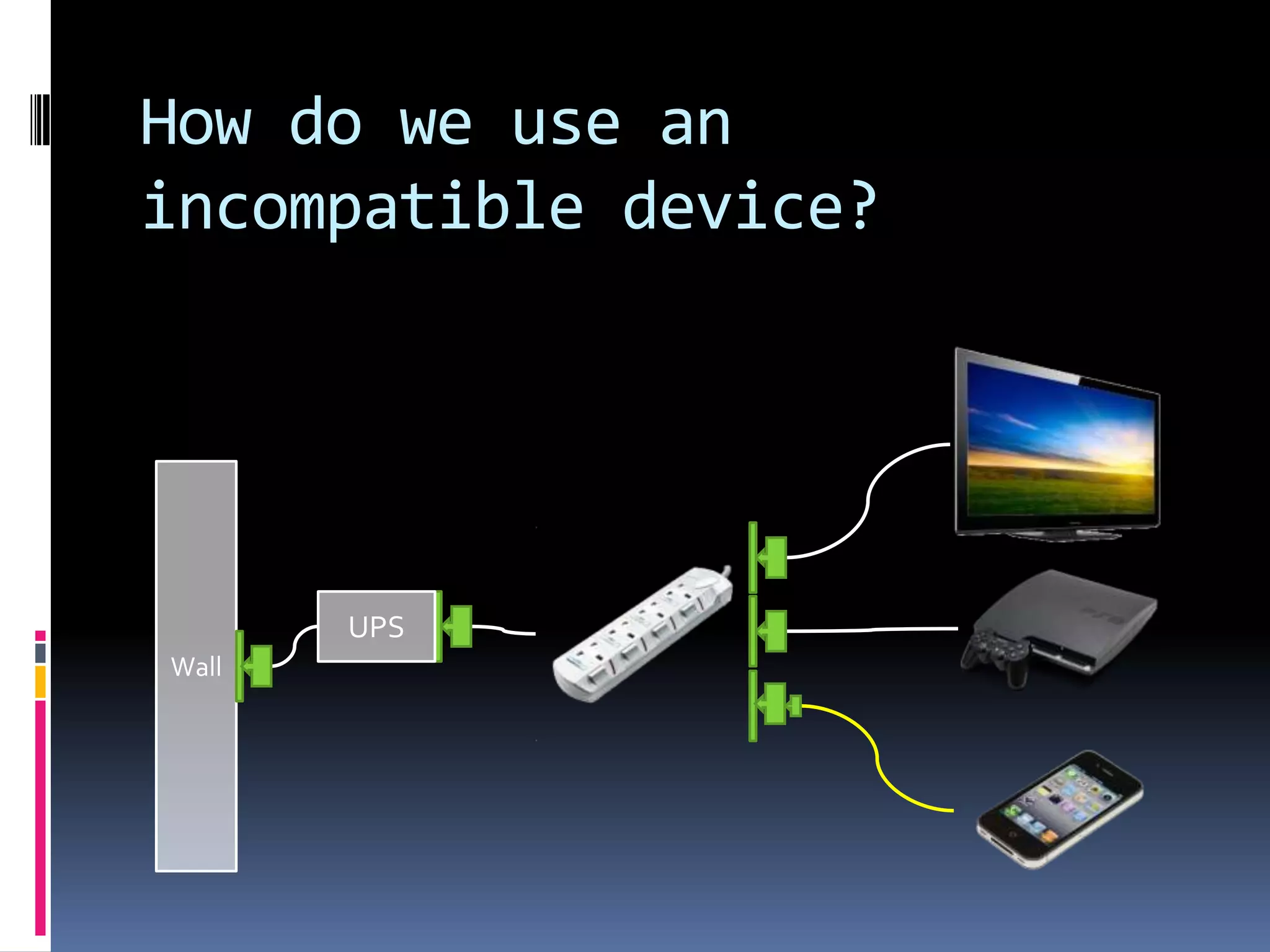 How do we use an
incompatible device?
Wall
UPS
 