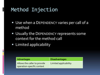Method Injection
 Use when a DEPENDENCY varies per call of a
method
 Usually the DEPENDENCY represents some
context for the method call
 Limited applicability
Advantages Disadvantages
Allows the caller to provide
operation-specific context
Limited applicability
 