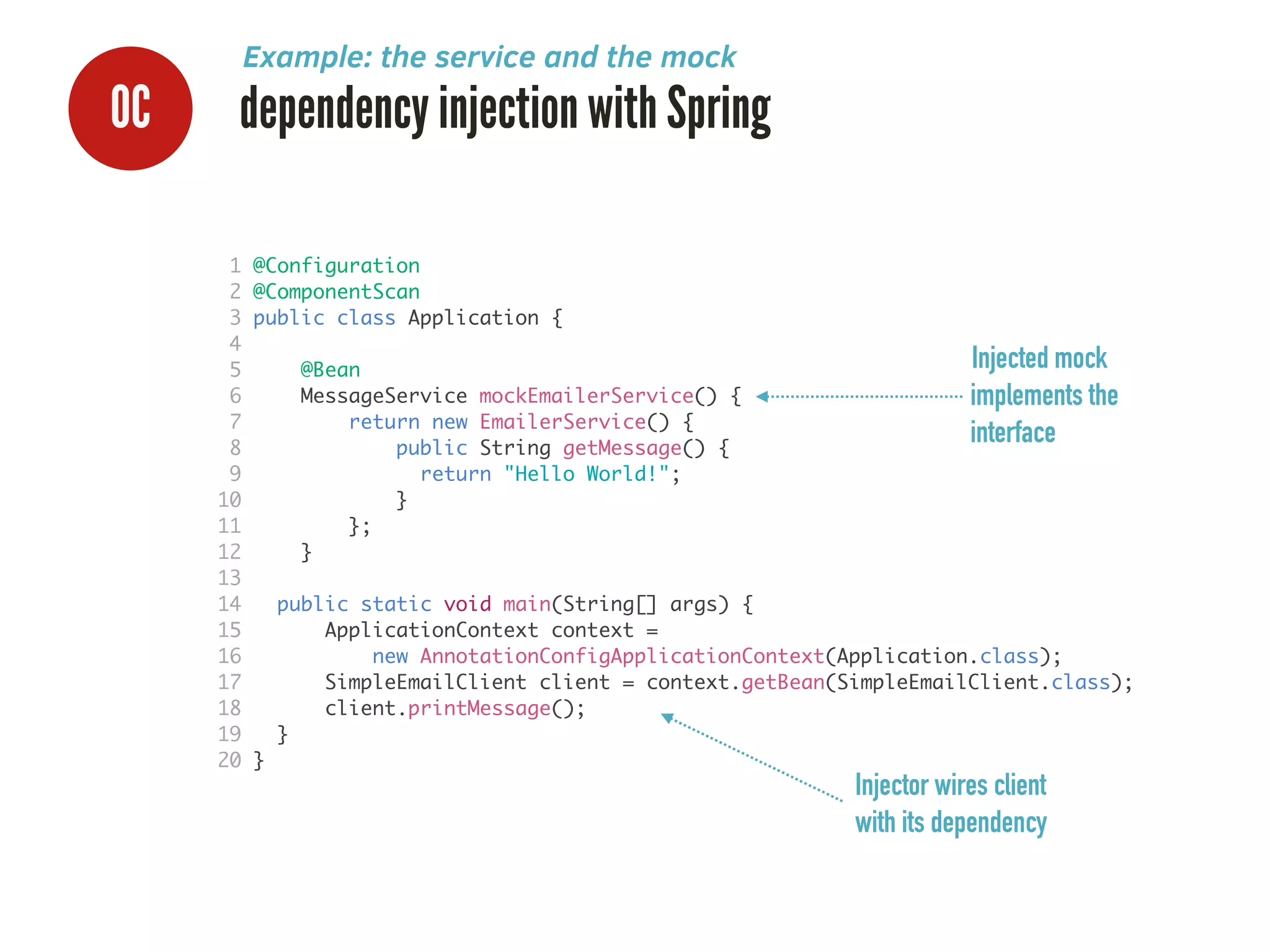 1 @Configuration	
2 @ComponentScan	
3 public class Application {	
4 	
5 @Bean	
6 MessageService mockEmailerService() {	
7 return new EmailerService() {	
8 public String getMessage() {	
9 return "Hello World!";	
10 }	
11 };	
12 }	
13 	
14 public static void main(String[] args) {	
15 ApplicationContext context =	
16 new AnnotationConfigApplicationContext(Application.class);	
17 SimpleEmailClient client = context.getBean(SimpleEmailClient.class);	
18 client.printMessage();	
19 }	
20 }	
0C dependency injection with Spring
Example: the service and the mock
Injected mock
implements the
interface
Injector wires client
with its dependency
 